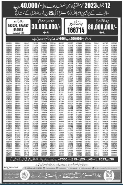 prize bond 40000 result|national saving prize bond result.